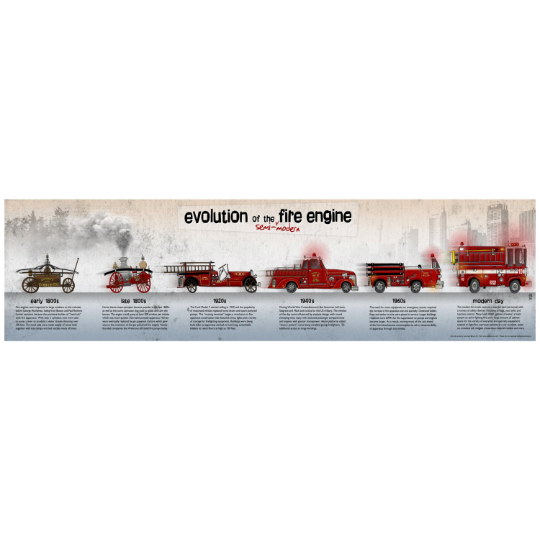 First Firef Engine Evolution of the Fire Engine Print – Notorious Fire Co.